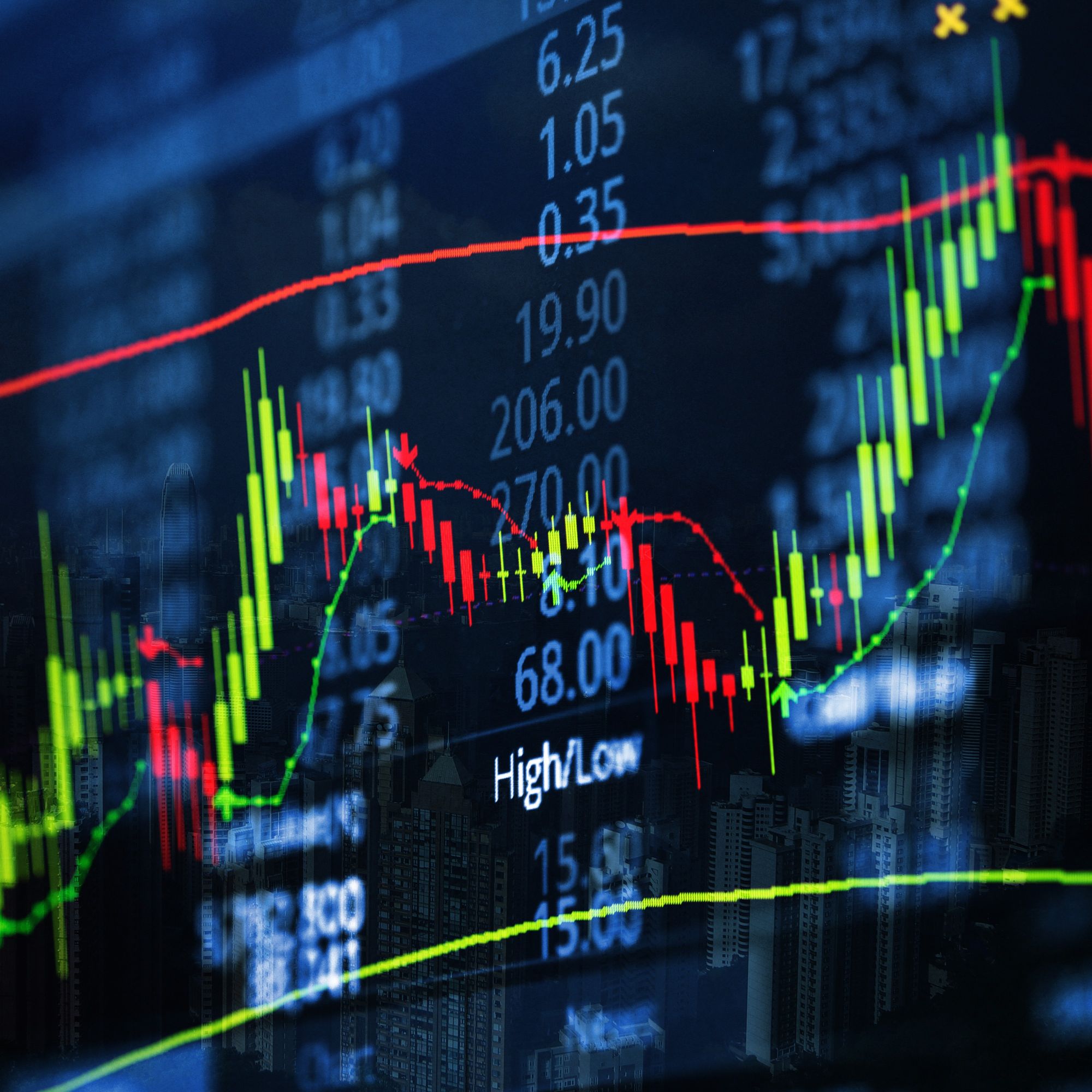 A candle stick graph chart with an indicator for stock market prices