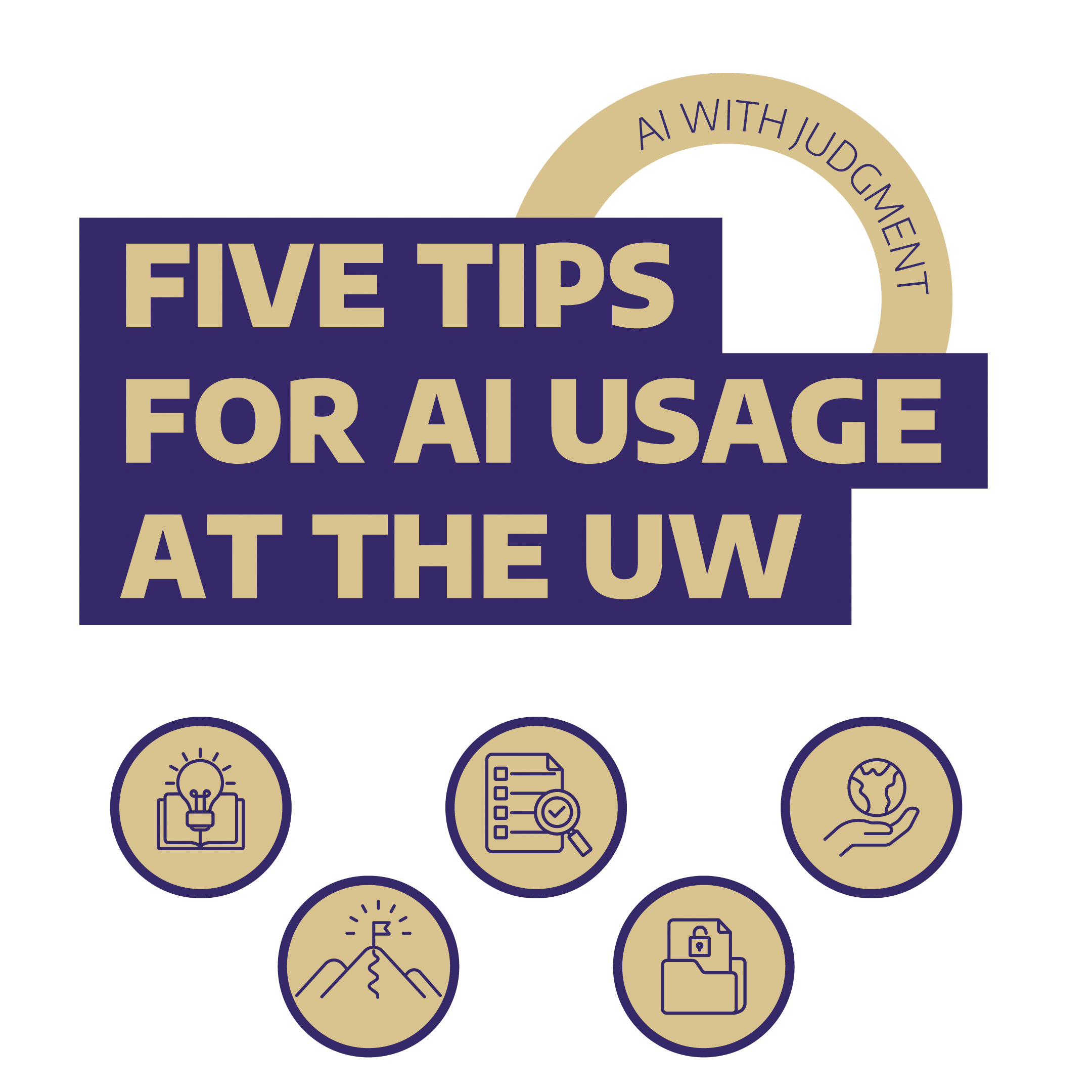 A image listing the five tips for AI usage at the UW